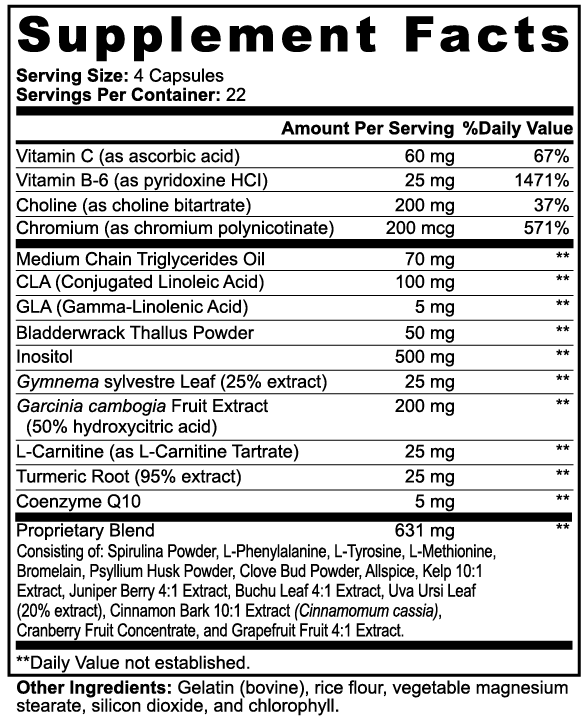Fat burner