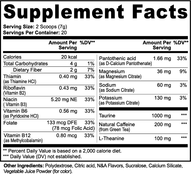 Clean Energy Glow (Fruit Punch)